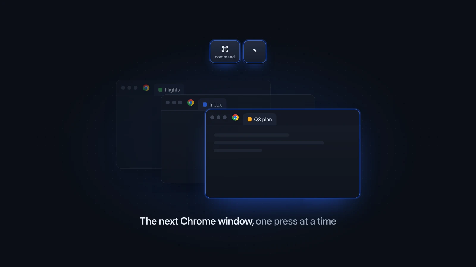 Three stacked Chrome windows with Command-backtick above them, which brings the next Chrome window to the front.