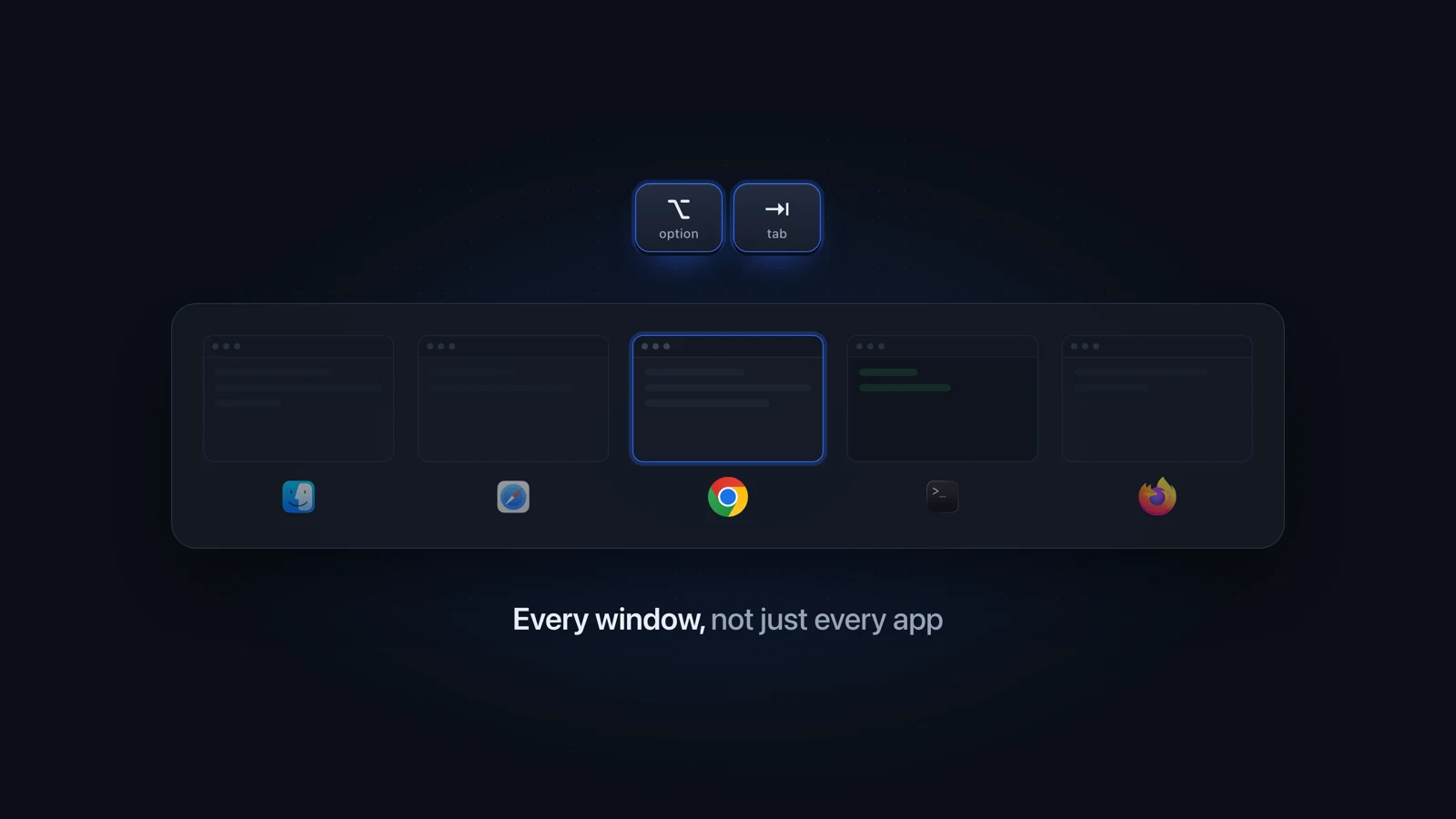 A window switcher on Option-Tab showing a preview of every open window, one per app, with the Chrome window selected.